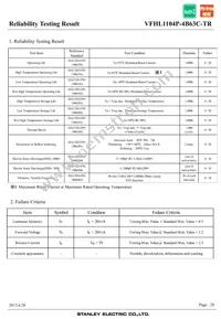 VFHL1104P-4B63C-TR Datasheet Page 20