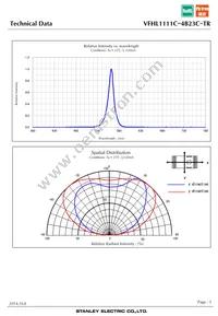 VFHL1111C-4B23C-TR Datasheet Page 5