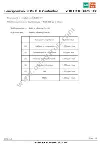 VFHL1111C-4B23C-TR Datasheet Page 19