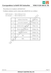 VFHL1112H-4B13C-TR Datasheet Page 19