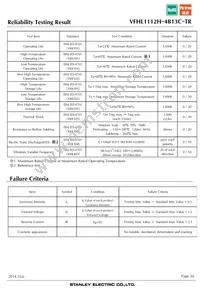 VFHL1112H-4B13C-TR Datasheet Page 20