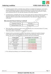 VFHL1116P-4BX3C-TR Datasheet Page 9