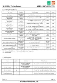 VFHL1116P-4BX3C-TR Datasheet Page 20