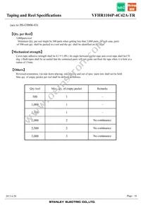 VFHR1104P-4C42A-TR Datasheet Page 16