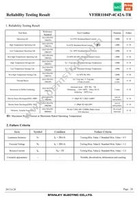 VFHR1104P-4C42A-TR Datasheet Page 20