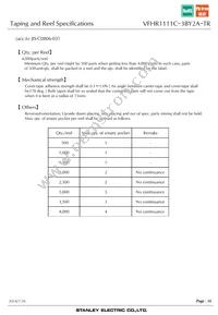 VFHR1111C-3BY2A-TR Datasheet Page 16