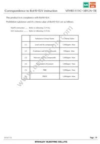 VFHR1111C-3BY2A-TR Datasheet Page 19