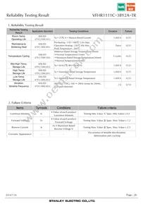 VFHR1111C-3BY2A-TR Datasheet Page 20