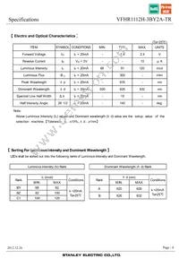 VFHR1112H-3BY2A-TR Datasheet Page 4