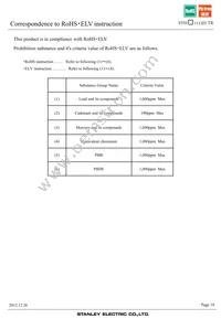 VFHR1112H-3BY2A-TR Datasheet Page 19