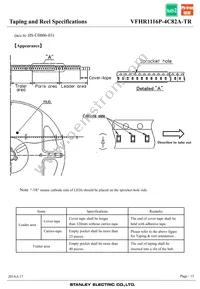 VFHR1116P-4C82A-TR Datasheet Page 15