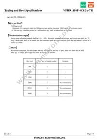 VFHR1116P-4C82A-TR Datasheet Page 16