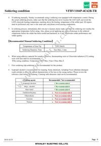 VFHV1104P-4C62B-TR Datasheet Page 9