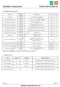 VFHV1104P-4C62B-TR Datasheet Page 20