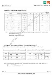 VFHV1111C-3BY2B-TR Datasheet Page 4