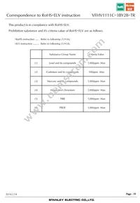 VFHV1111C-3BY2B-TR Datasheet Page 19
