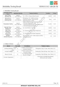 VFHV1111C-3BY2B-TR Datasheet Page 20