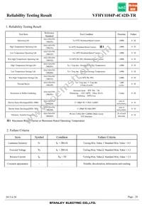 VFHY1104P-4C42D-TR Datasheet Page 20