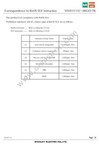 VFHY1111C-3BX2D-TR Datasheet Page 19