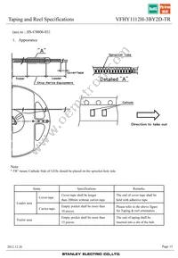 VFHY1112H-3BY2D-TR Datasheet Page 15