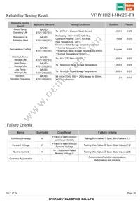 VFHY1112H-3BY2D-TR Datasheet Page 20