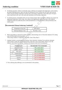 VFHY1116P-4C82D-TR Datasheet Page 9