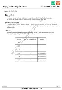 VFHY1116P-4C82D-TR Datasheet Page 16