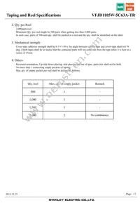 VFJD1105W-5C63A-TR Datasheet Page 17