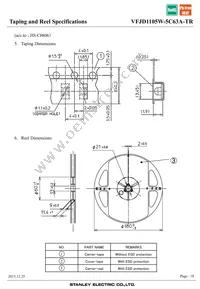 VFJD1105W-5C63A-TR Datasheet Page 18