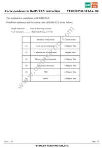 VFJD1105W-5C63A-TR Datasheet Page 19