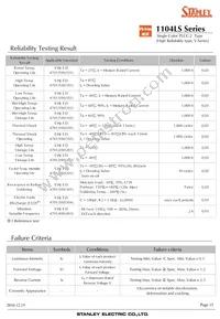 VFJG1104LS-TR Datasheet Page 15