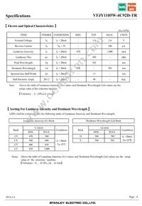 VFJY1105W-4C92D-TR Datasheet Page 4