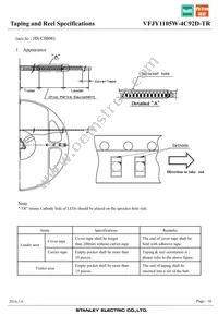 VFJY1105W-4C92D-TR Datasheet Page 16