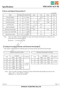 VFR1105W-6C9-TR Datasheet Page 4