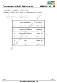 VFR1105W-6C9-TR Datasheet Page 18