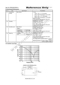 VFR3VD31E131U31A Datasheet Page 3