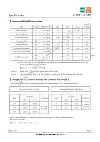 VFSR1104LS-TR Datasheet Page 4