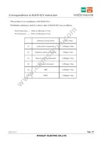 VFSR1104LS-TR Datasheet Page 20