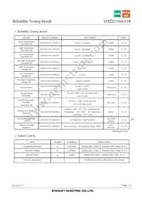 VFSR1104LS-TR Datasheet Page 21