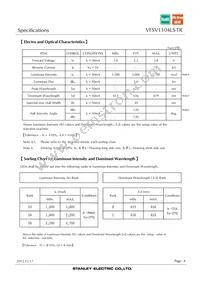 VFSV1104LS-TR Datasheet Page 4