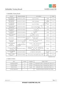 VFSV1104LS-TR Datasheet Page 21