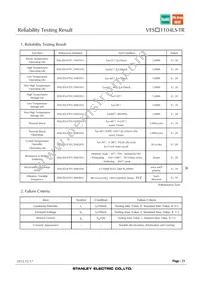 VFSY1104LS-TR Datasheet Page 21