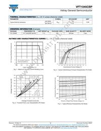 VFT1045CBP-M3/4W Datasheet Page 2