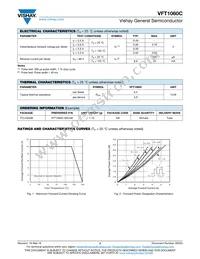 VFT1060C-M3/4W Datasheet Page 2