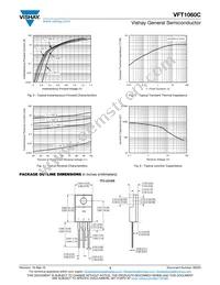 VFT1060C-M3/4W Datasheet Page 3