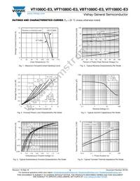 VFT1080C-E3/4W Datasheet Page 3