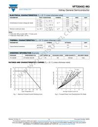 VFT2045C-M3/4W Datasheet Page 2