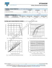VFT2045CBP-M3/4W Datasheet Page 2