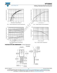 VFT2060C-M3/4W Datasheet Page 3