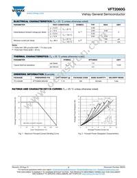 VFT2060G-M3/4W Datasheet Page 2